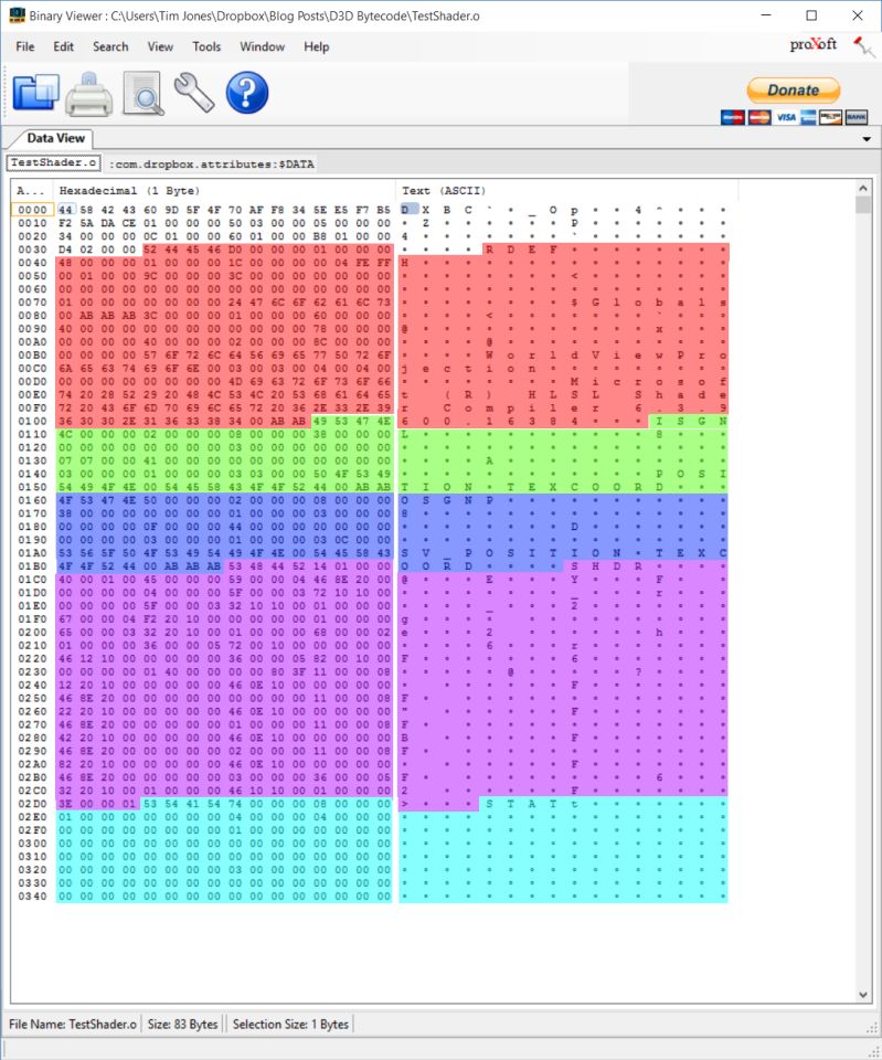 Cf Compile Shader To Bytecode Cute Framework - Classic 4K Colorful Backgrounds | Free Download