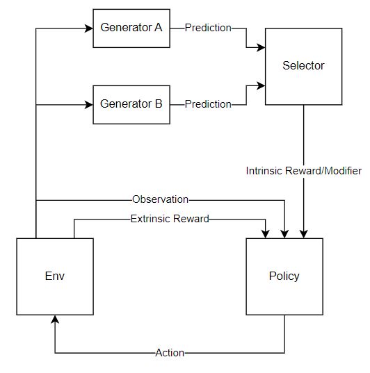 Github Gburmin Algoritms And Patterns - Mobile Abstract Textures for Desktop
