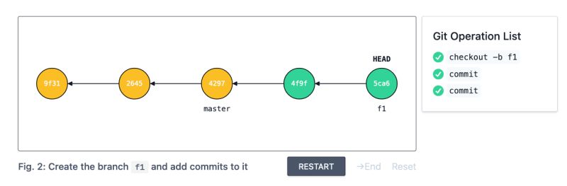Stacks Moved Github - Beautiful Abstract Picture - Retina
