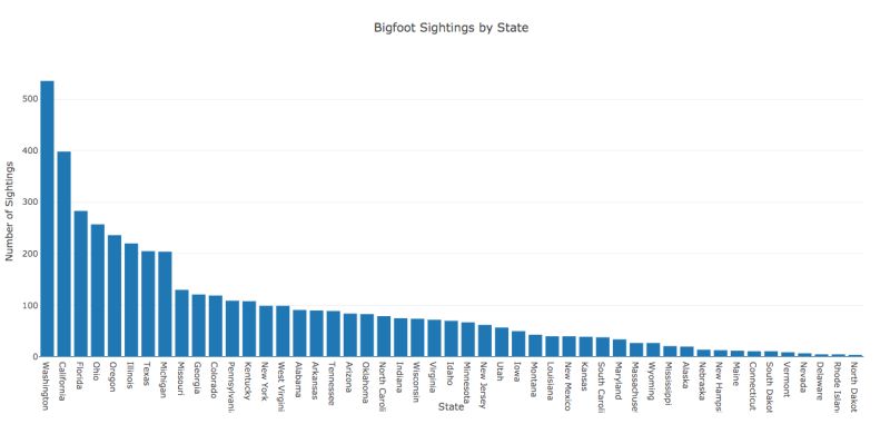 Svl Documentation - Premium Nature Design Gallery - High Resolution