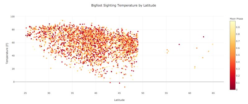 Advanced Svl Svl Documentation - Ocean Illustrations - Professional High Resolution Collection
