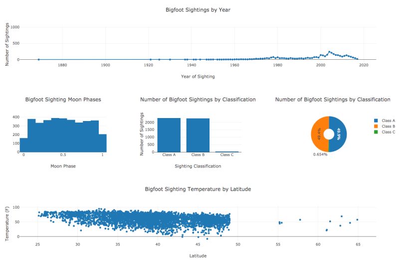Advanced Svl Svl Documentation - Incredible Ultra HD Landscape Patterns | Free Download