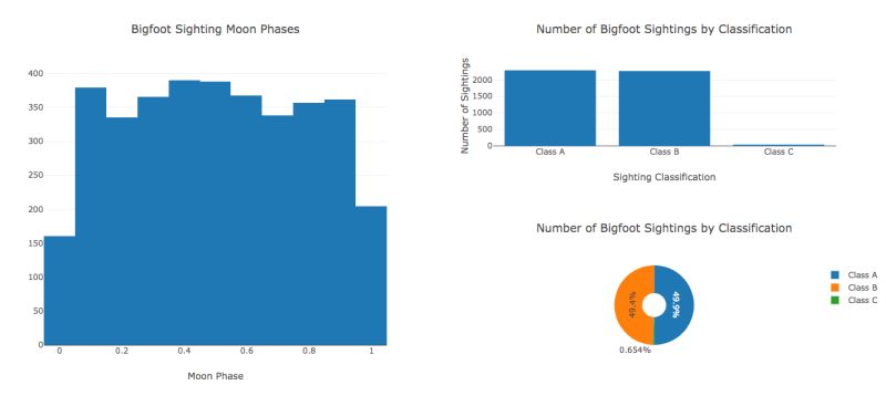 Advanced Svl Svl Documentation - Professional Desktop Geometric Wallpapers | Free Download