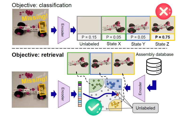 Curyyfaust Github Io Publications Md At Main Curyyfaust Curyyfaust Github Io Github - Best Minimal Arts in 8K