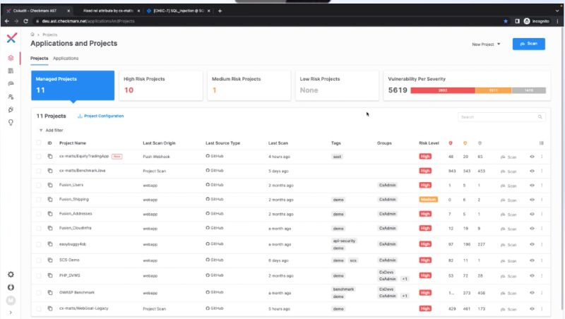Devsecops Tutorial Tools And Benefits - Light Pictures - Amazing Retina Collection