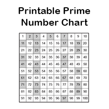 prime number chart thumb tim s printables