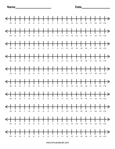 printable integer number line tim s printables