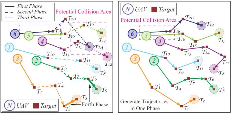 Github Chang Cai Taskcommmcr2 Code For Multi Device Task Oriented - Geometric Textures - Stunning 4K Collection