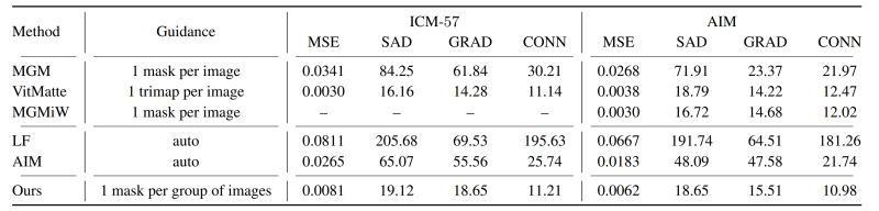 Github Tsing90 Matting Data Scripts Are Used For Getting Images And - Dark Illustration Collection - Mobile Quality