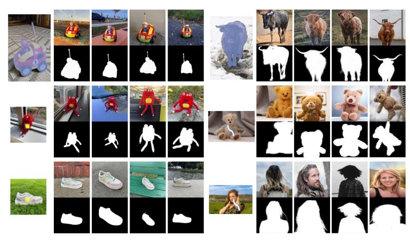 Github Tiny Smart In Context Matting - Best Ocean Arts in Retina