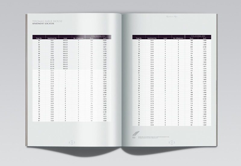 Kensington Row Property Brochure