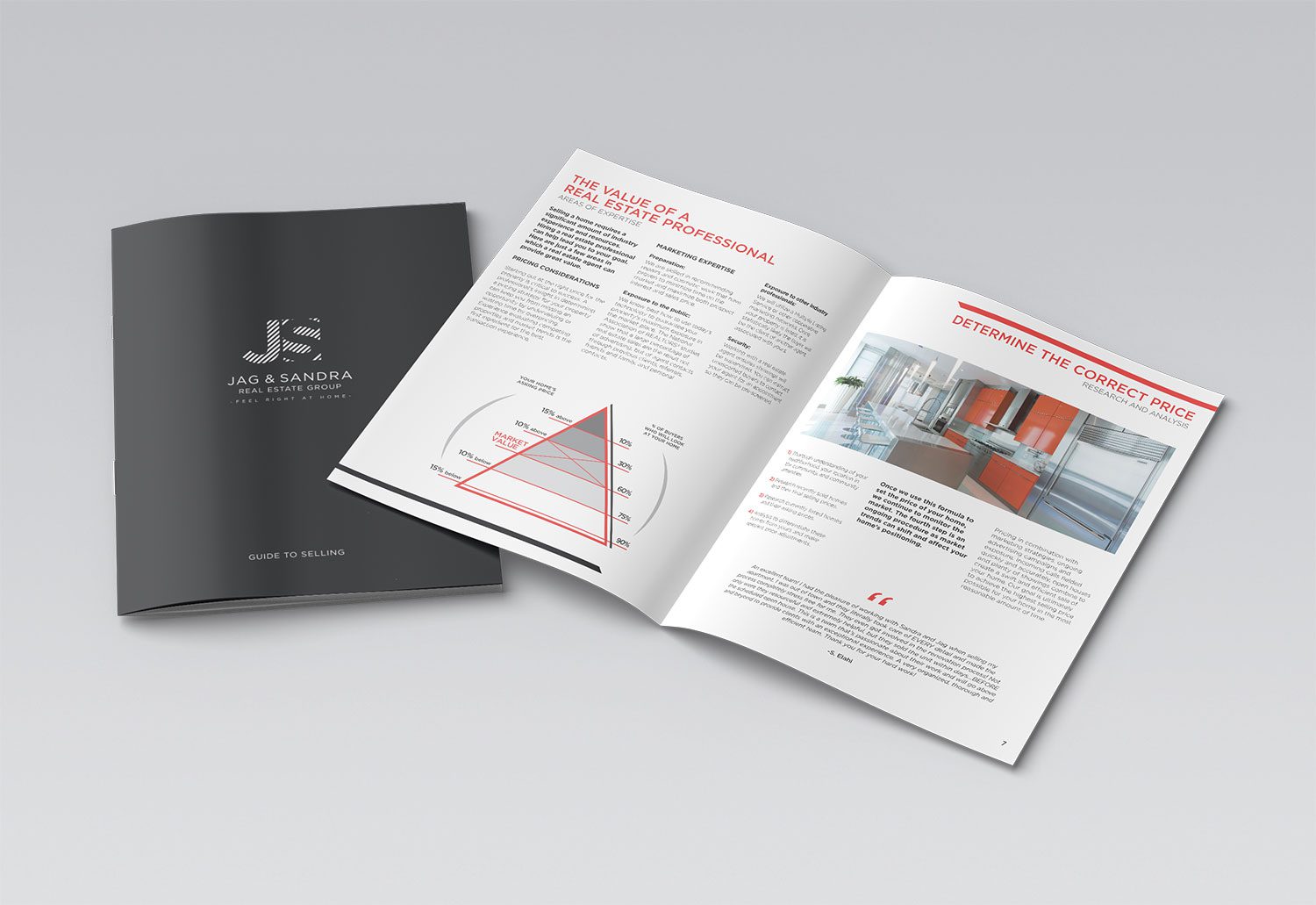 Jag & Sandra Brochure