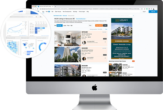 Online Advertising