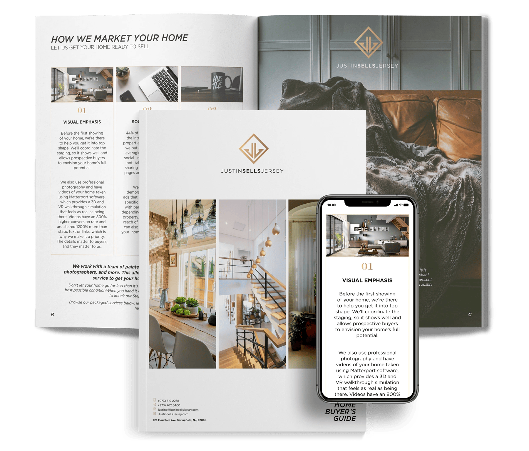 Real Estate Guide