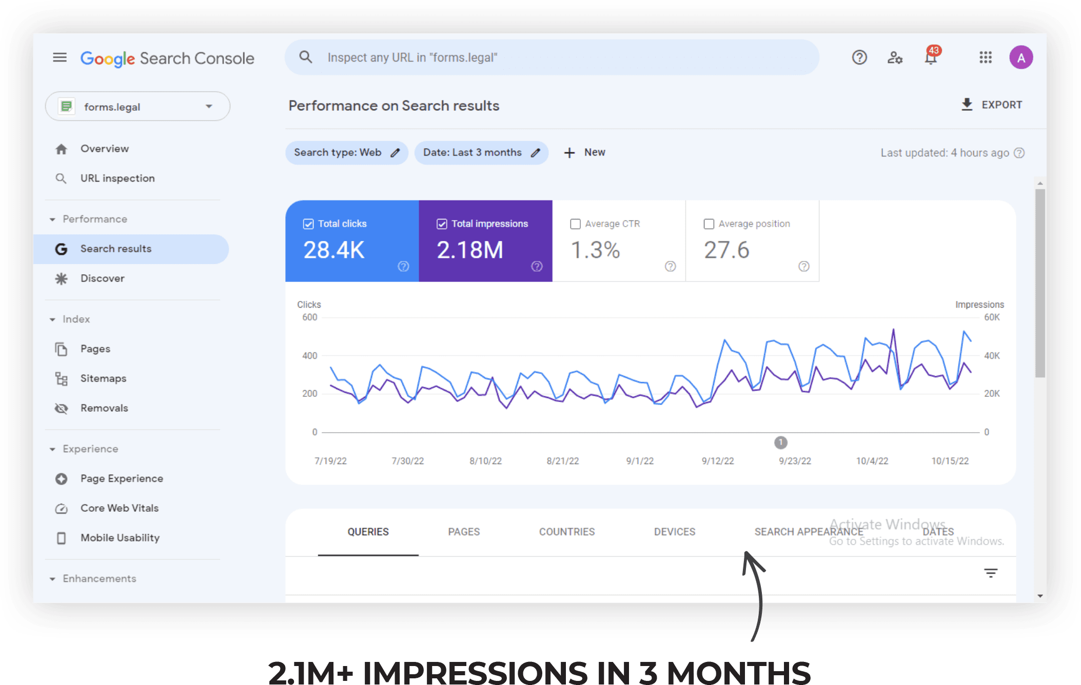 SEO Results - Proof