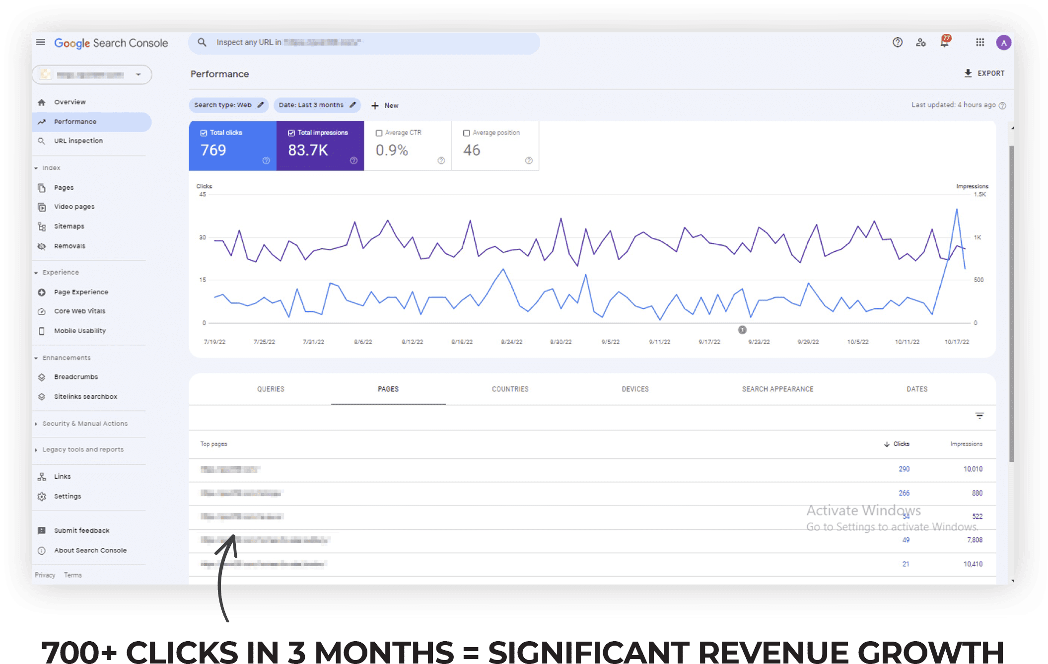SEO Results - Proof