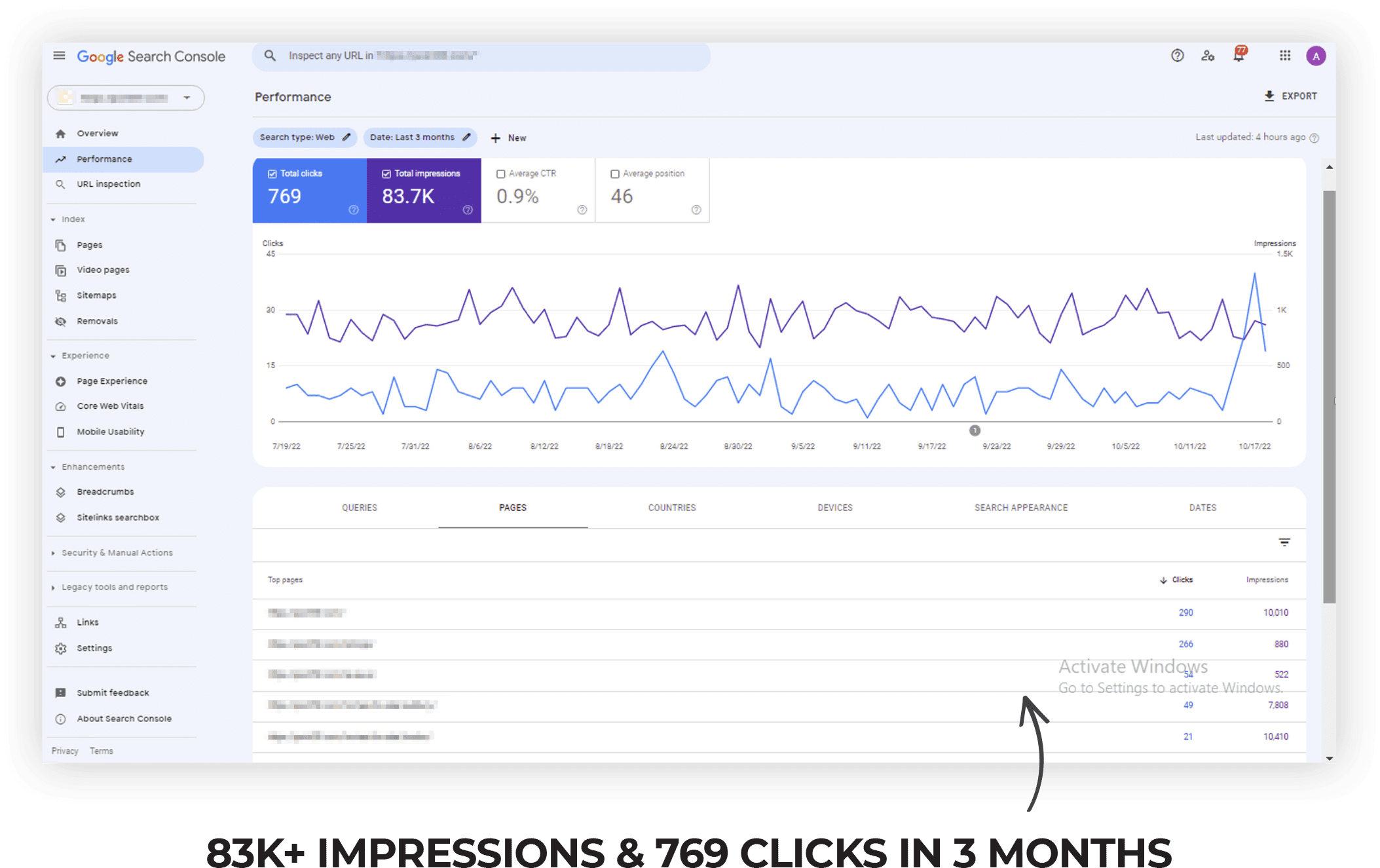 SEO Results - Proof