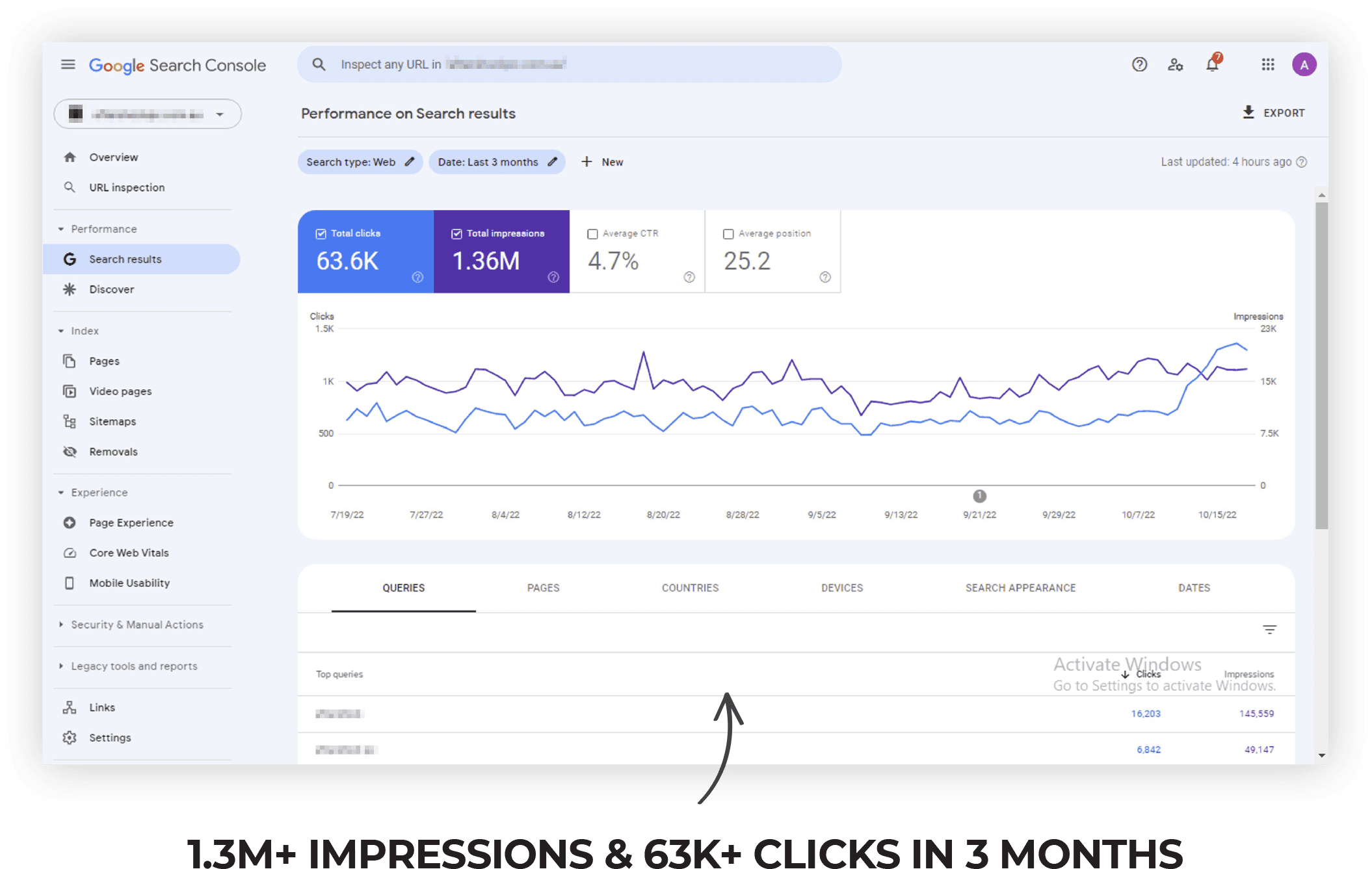 SEO Results - Proof