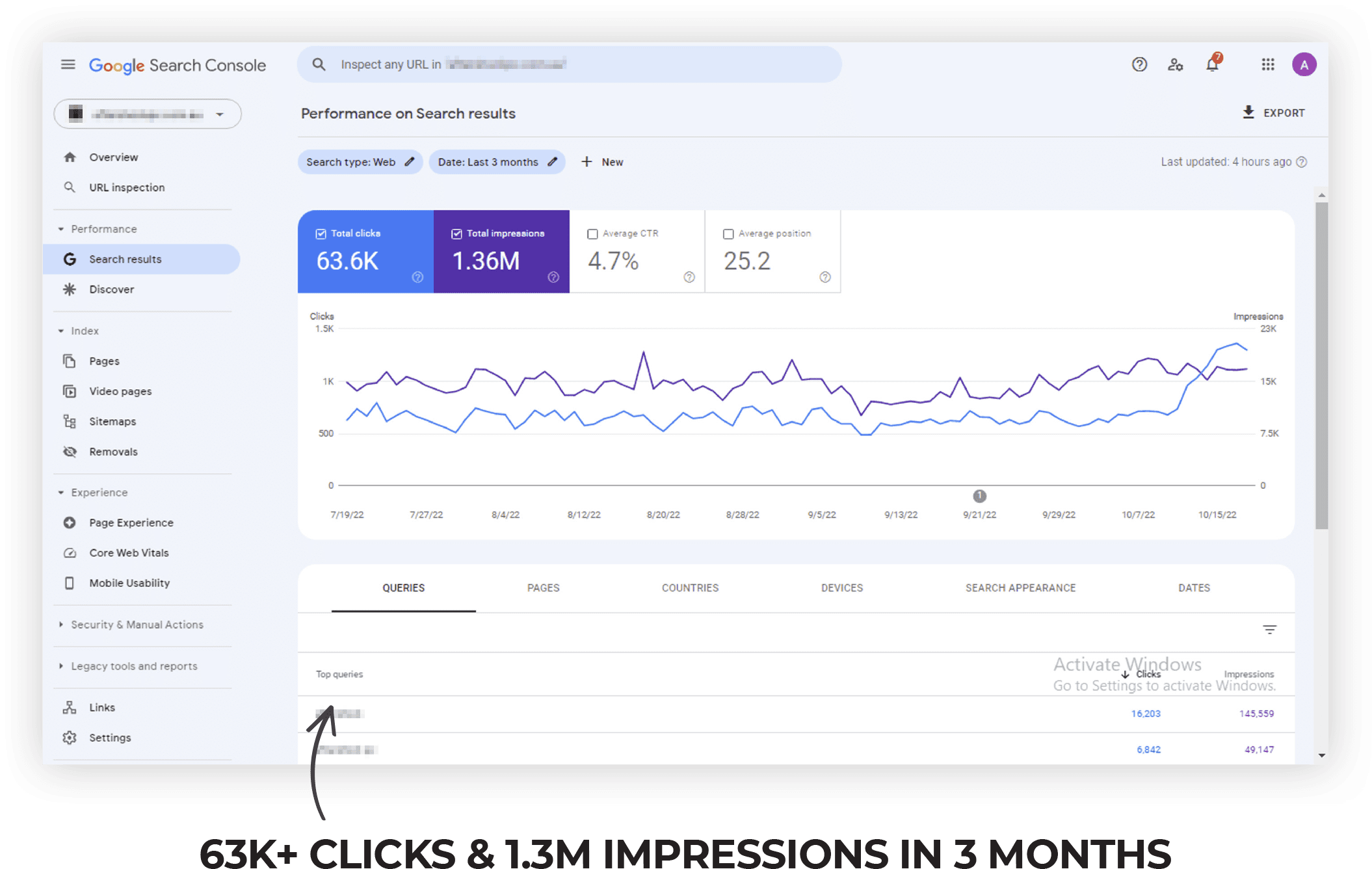 SEO Results - Proof