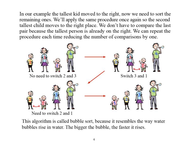 Mathematics Algorithms - Gradient Backgrounds - Ultra HD Ultra HD Collection
