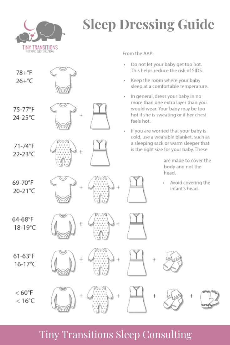 How Do I Dress My Child For Sleep Tiny Transitions Sleep Consulting