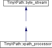 Tinyxpath Tinyxpath Xpath Stack Class Reference - High Quality Landscape Design - Retina