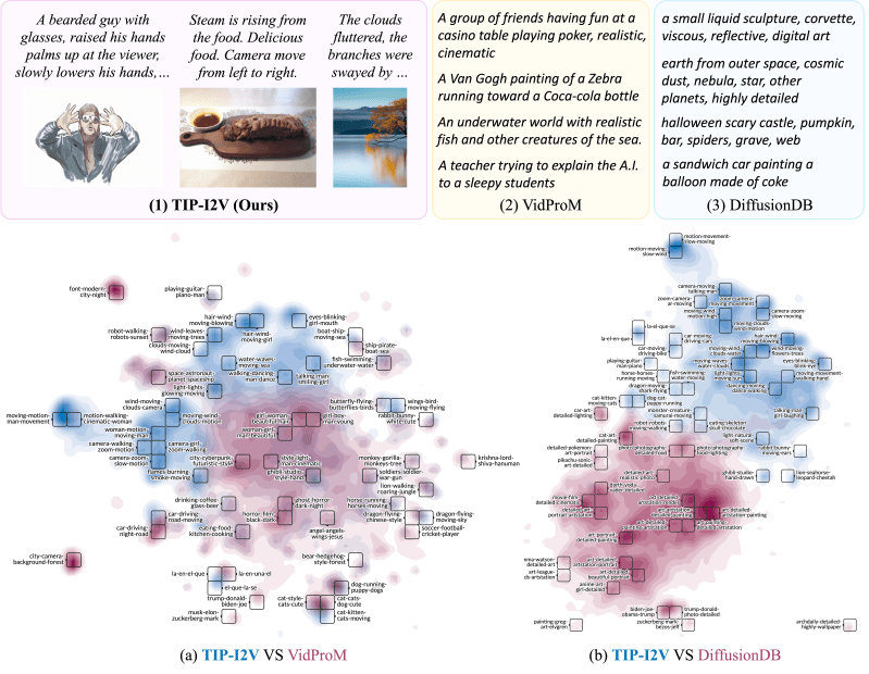 Tip I2v - Premium Light Image Gallery - Desktop