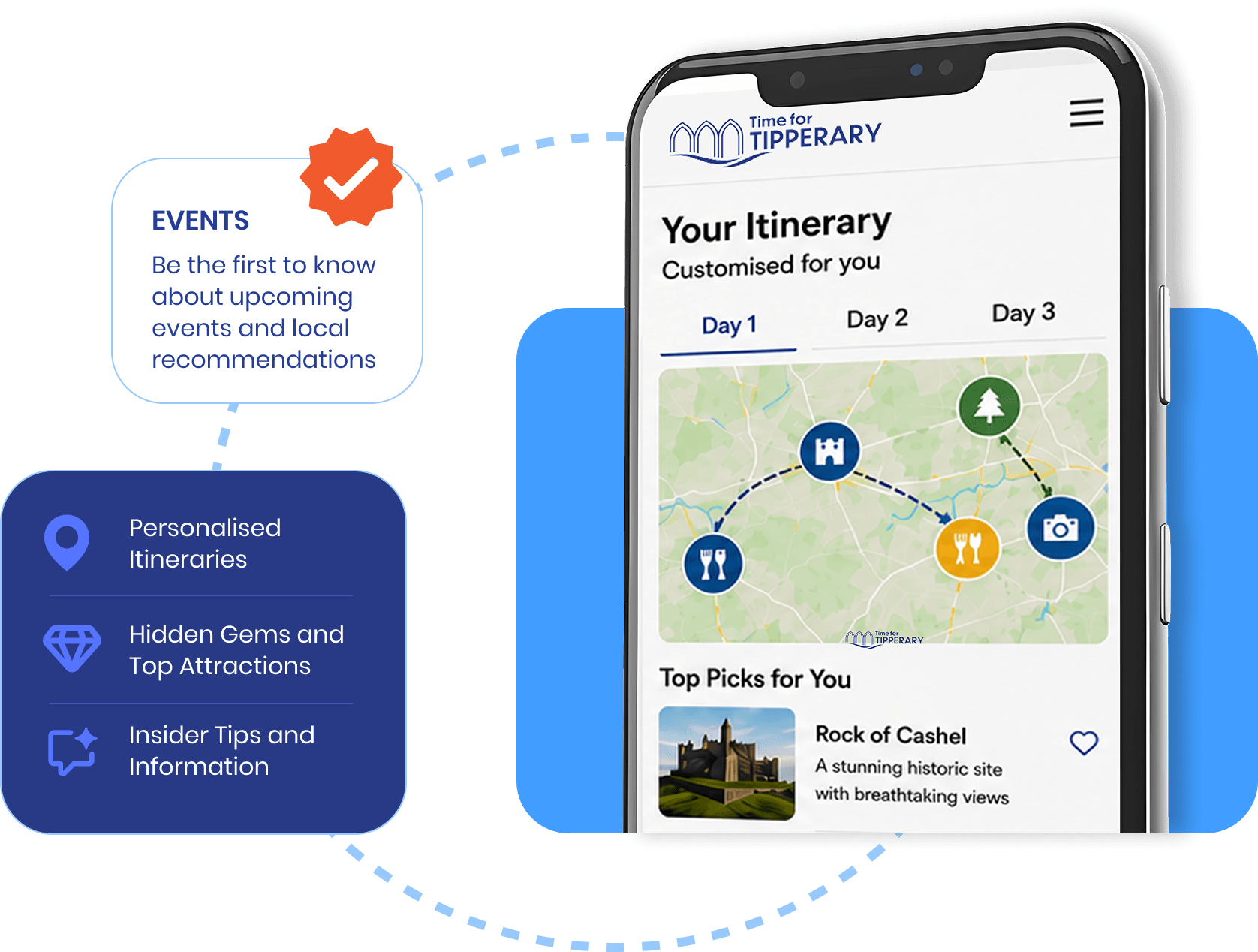 Explore Map Time For Tipperary Itinerary Image 