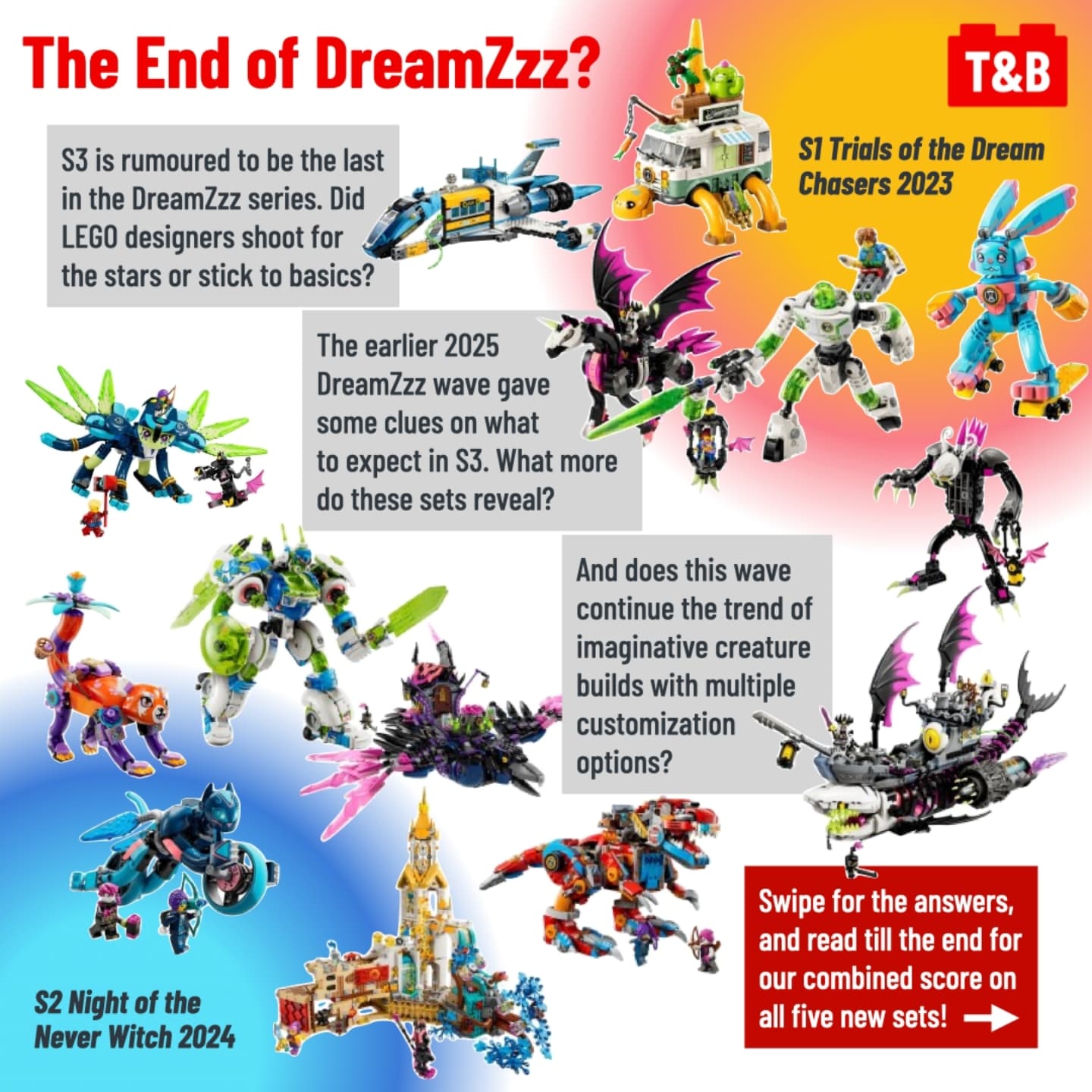 2766 WAVE REVIEW: DreamZzz S3 Enter the Techno Game