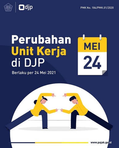 perubahan wilayah kerja kpp 2021