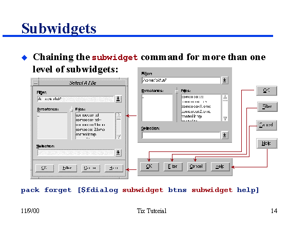 Configuring Subwidgets - Creative 4K Vintage Images | Free Download