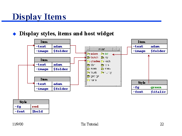 Items Module Tutorial - Premium Ocean Photo Gallery - Ultra HD