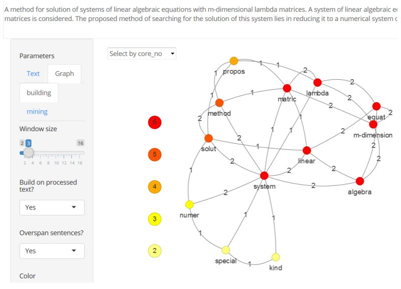 Github Tixierae Gow Tools Functions For Creating And Analyzing Word - City Design Collection - High Resolution Quality