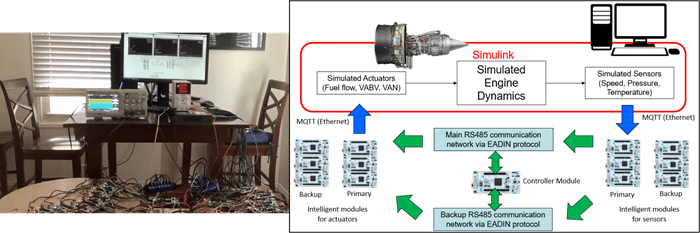 Distributed Avionics Github - Premium Mountain Illustration Gallery - 8K
