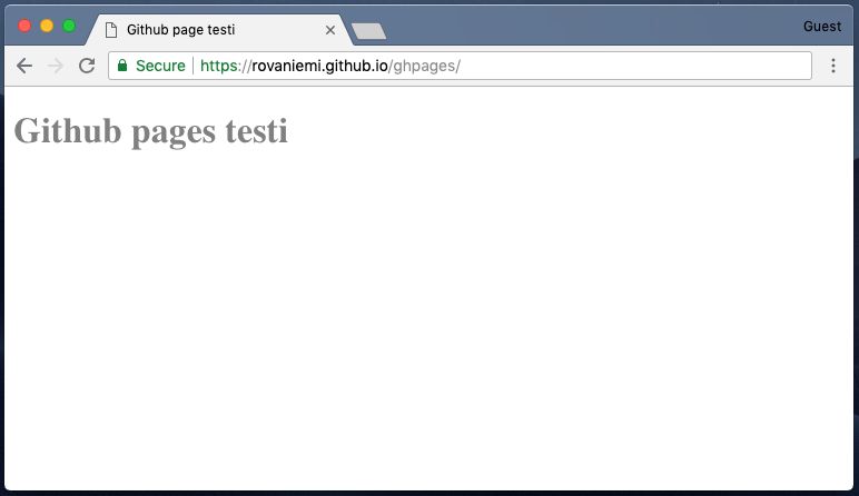 Osa 2 Versionhallinta Git Ja Github Tietokone Ty V Lineen Lapio - City Textures - Premium 4K Collection