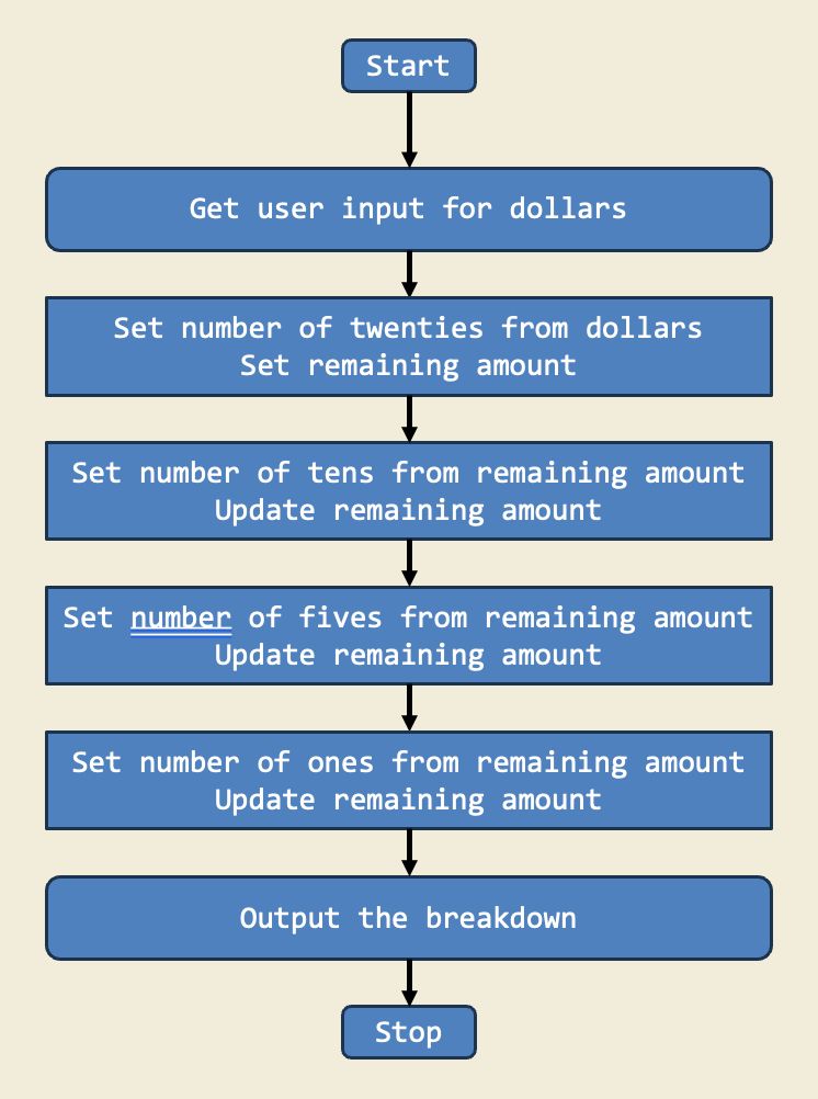Donelle S Portfolio - Download Creative Landscape Design | High Resolution