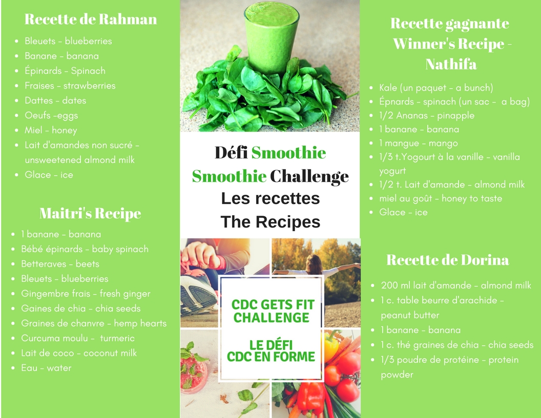 Smoothie Recipes page 1
