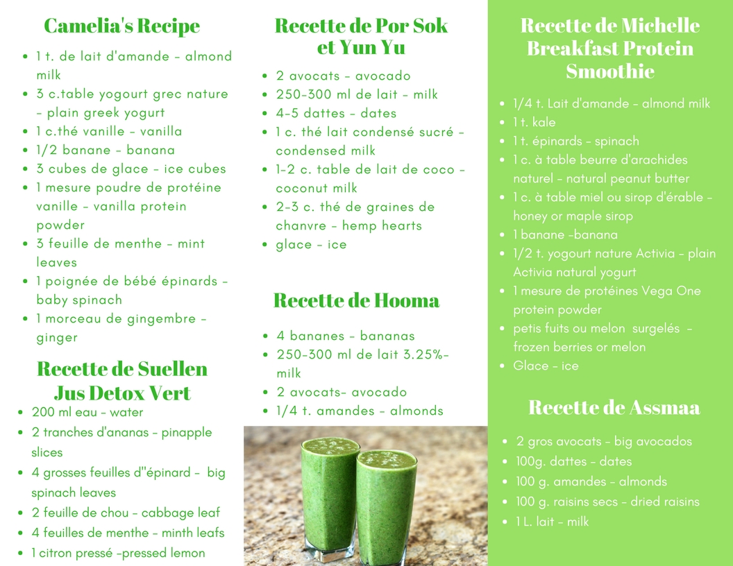 Smoothie Recipes page 2