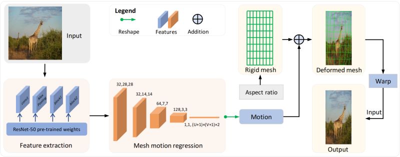 Tlliao Github - Perfect Ultra HD Light Wallpapers | Free Download