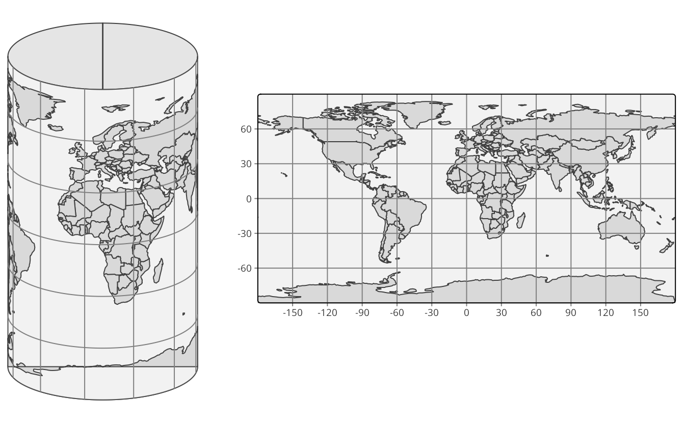13 Map Projections Spatial Data With Tmap Fig Crs 04 1 
