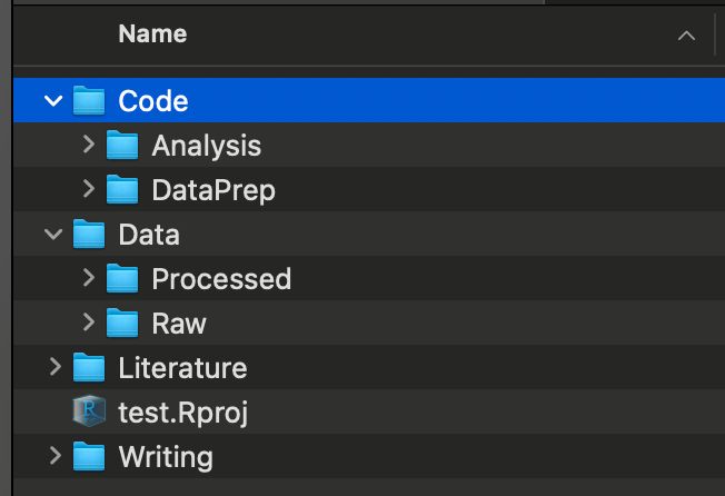 Why You Should Be Using An Editorconfig File In Your Project R Programming - Classic Full HD City Patterns | Free Download