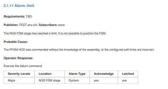 Model Files Interface Database System Idbs - HD Minimal Patterns for Desktop