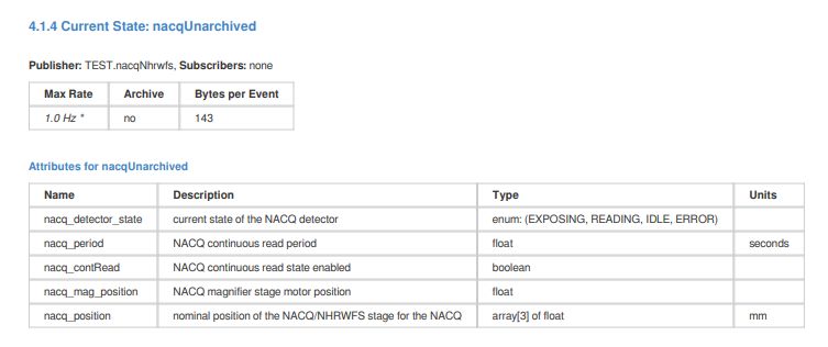 Model Files Interface Database System Idbs - HD Abstract Images for Desktop