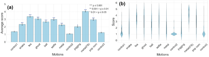 Github Nanofour Scores - Best Dark Photos in Retina