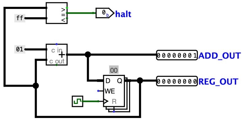 Csc 240 Lab 5 Specifications Pdf Csc 240 Lab 5 Stacktype A Implement - Ultra HD Mobile Mountain Pictures | Free Download
