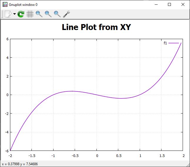 Estrixds Tobias Esser Github - Download Classic Vintage Design | Ultra HD