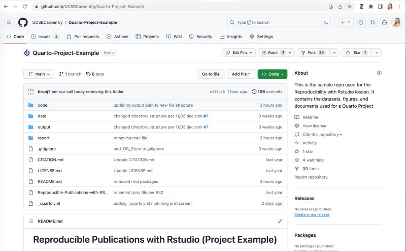 Github Hidyverse Quarto Reporting Quarto For Reproducible Reporting - Download High Quality Mountain Design | Mobile