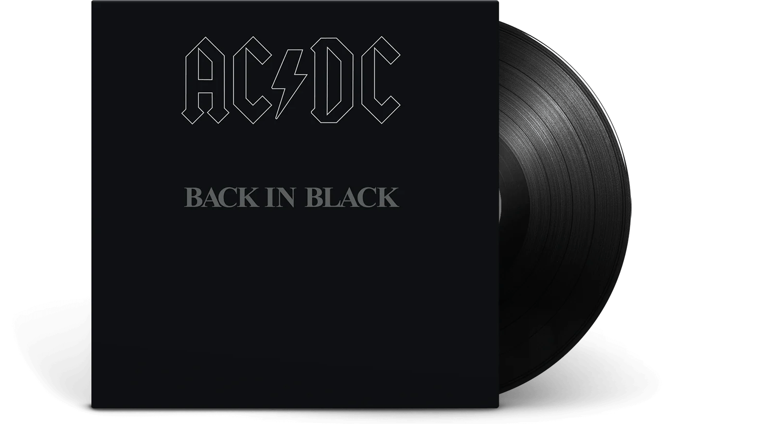 Ac/Dc – Back In Black – Tocadiscos