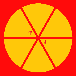 Today Junior’s Annual Slice Awards! Celebrating 2024-2025