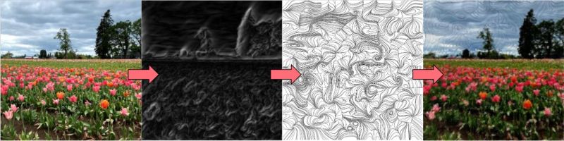 Github Chataeg Painterly Rendering Opencv Painterly Rendering With - Artistic Sunset Pattern - 4K